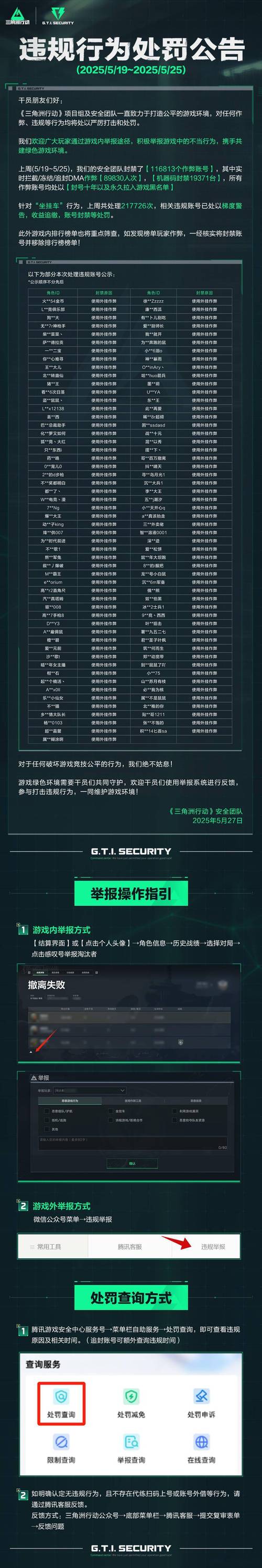 三角洲行动辅助卡盟