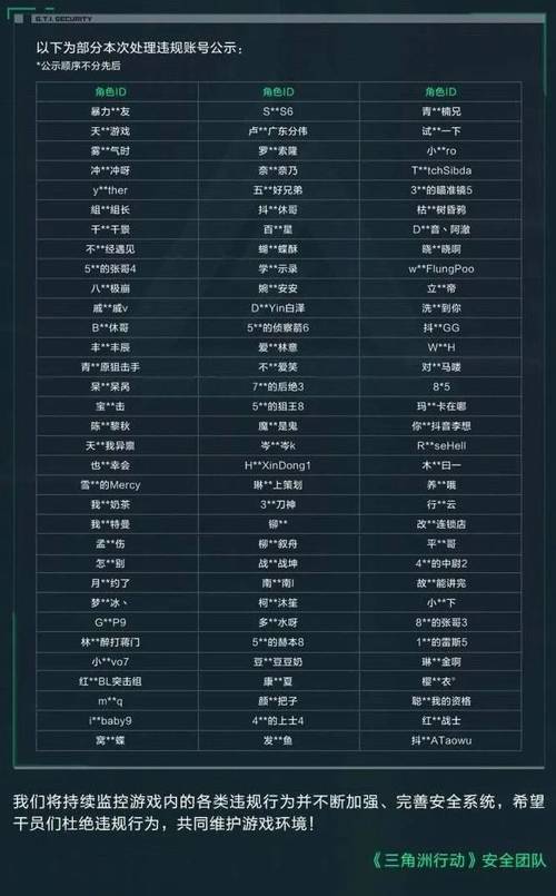 三角洲行动辅助卡盟