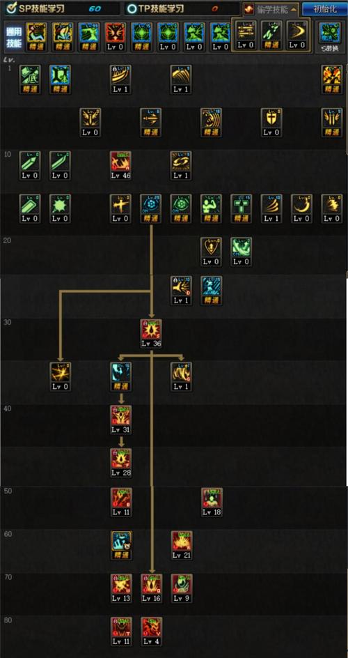 游戏辅助卡盟怎么选 安全稳定的卡盟推荐