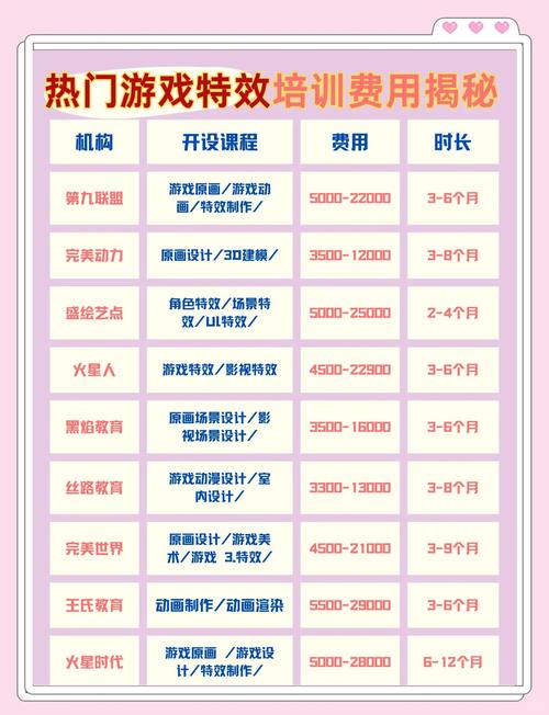 辅助卡盟真的靠谱吗 游戏玩家必看的避坑指南